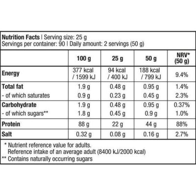 BioTech USA IsoWhey Zero Lactose Free