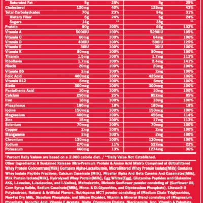 BSN_True_Mass_Supp_Facts