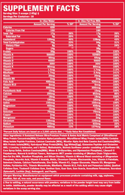 BSN_True_Mass_Supp_Facts