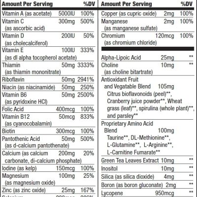 Biotech Multivitamine for men 60 caps