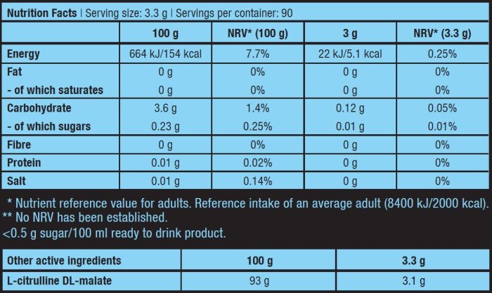 BiotechUSA Citrulline Malate Powder