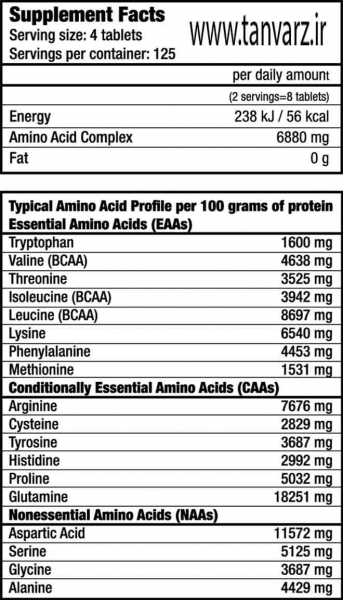 BiotechUSA Mega Amino