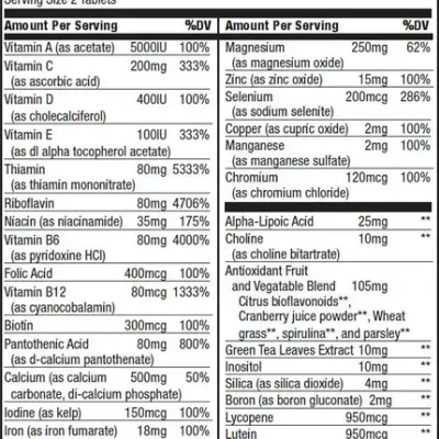 BiotechUSA Multivitamin for Women