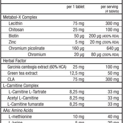 Mega-Fat-Burner-BioTech-USA