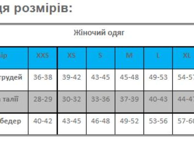 Таблиця розмірів