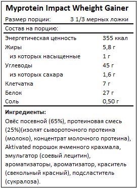 Гейнер Myprotein Impact Weight Gainer 2500 g